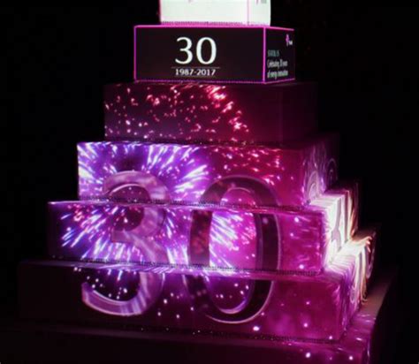 Image result for 3D Projection