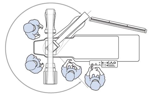 Canon Alphenix BiPlane купити в Україні | InMed