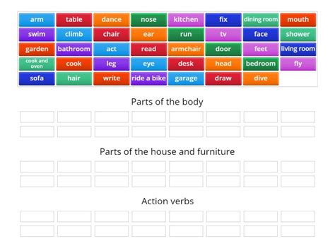 Image result for Classifying Common Words