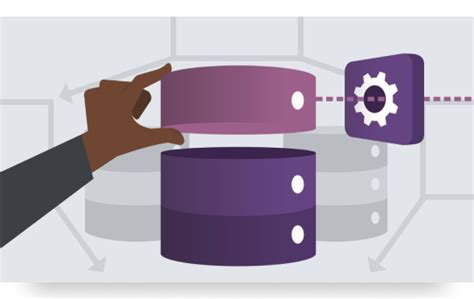 Image result for Advanced SQL Technology