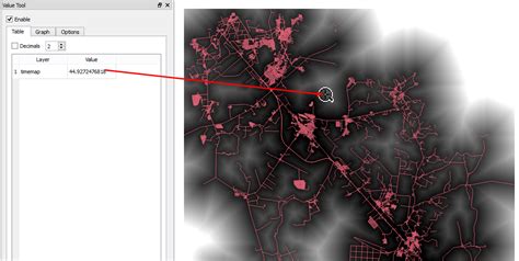 GIS-Lab: Базовая оценка транспортной доступности средствами GRASS GIS и ...