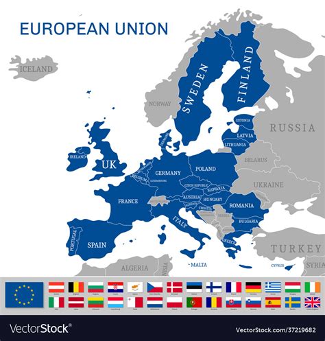 Image result for European Union Explained