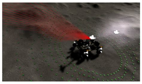 Motion Simulation and Human–Computer Interaction System for Lunar ...