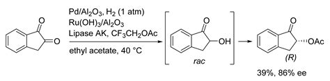Progress on the Stereoselective Synthesis of Chiral Molecules Based on ...