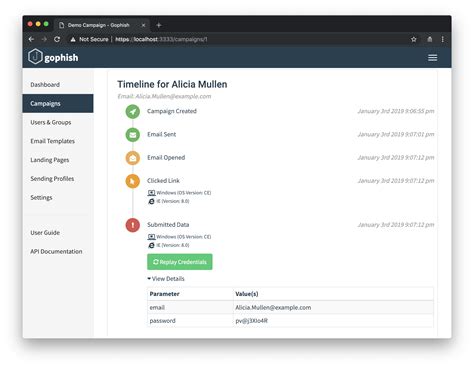 Gophish Tutorial 的图像结果
