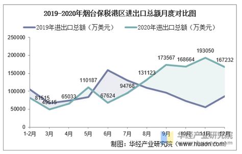 大额存单利率表2017