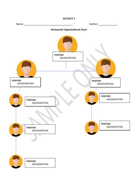 Company Structure Sample 的图像结果