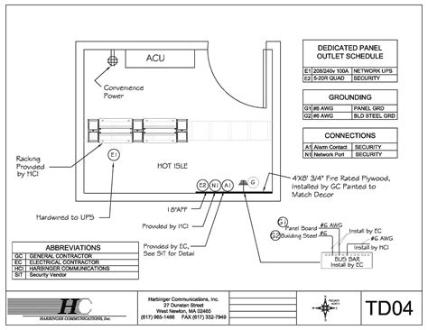 ICT Design 的图像结果