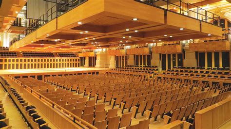 Sala São Paulo Modernizes Roof Panel Motion | Rockwell Automation | IN