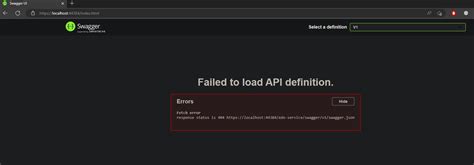Image result for Swagger API URL