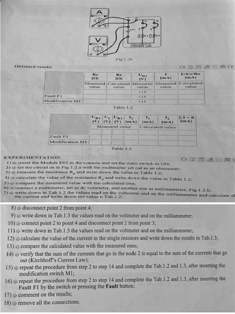 Image result for Core EC Lab