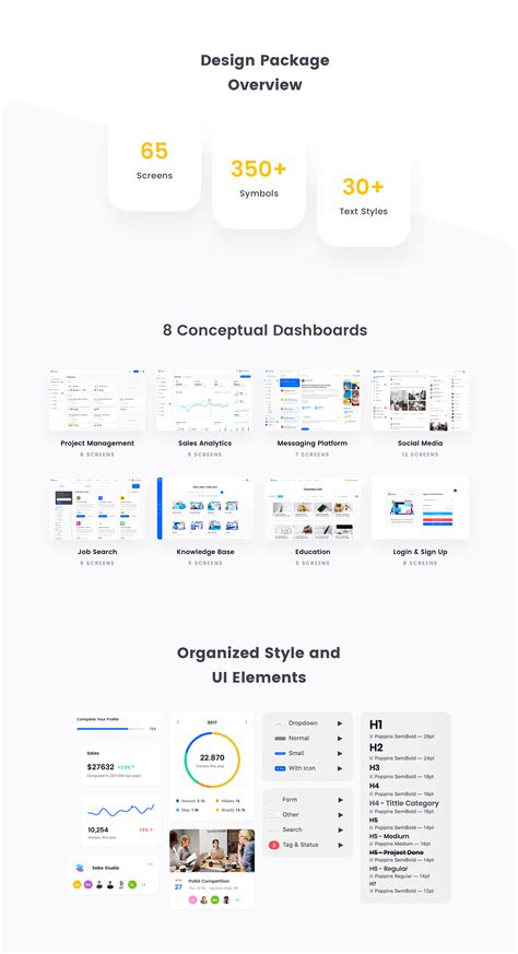 Image result for Web Application Develop