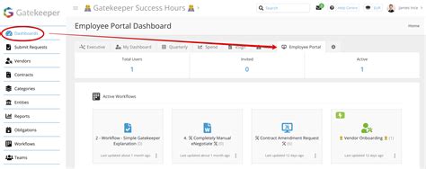 Employee Portal Configuration Guide