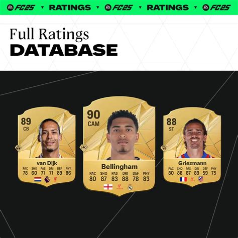 EA FC 25 TOTY EVO Star 6 And How To Get Evolution - FifaUltimateTeam.it - UK