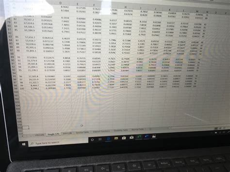 Image result for How to Use Single Life Expectancy Table