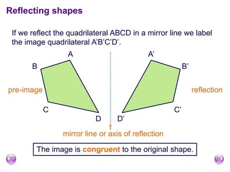 Transformation Math Reflection of Quatar Flags 的图像结果