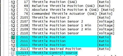 Image result for Throttle Position Rate