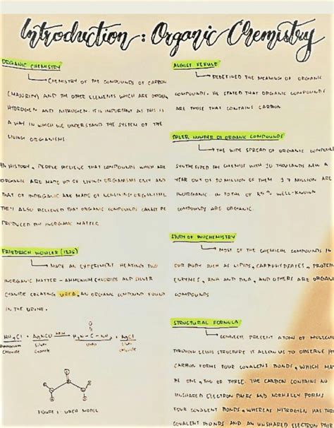 Introduction To Organic Chemistry