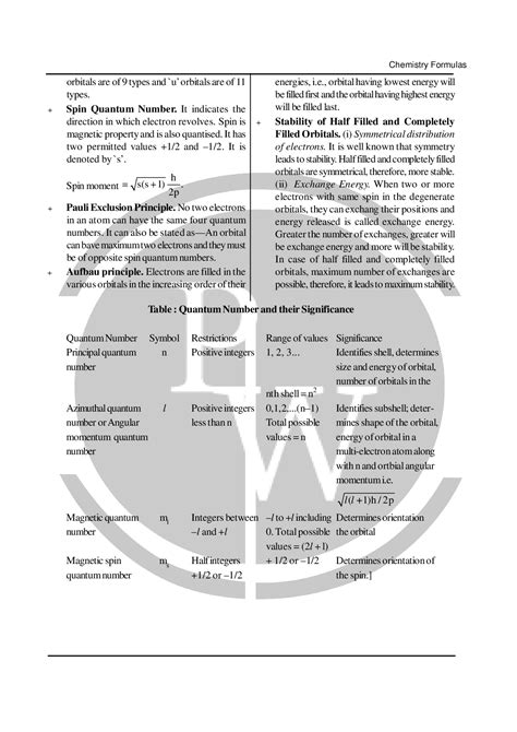 Image result for Formula Sheet for Atomic Structure Class 11