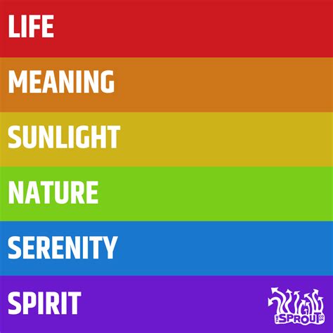 History of the Pride Flag | TheSproutTheSprout