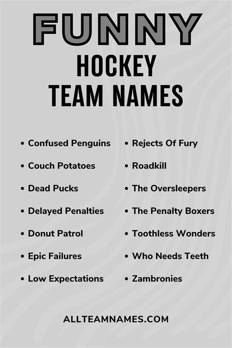 Funniest Team Names Sports at Roland Tuck blog