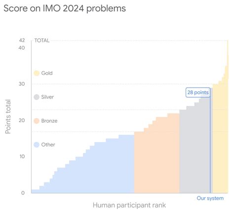 site:www.36kr.com 的图像结果