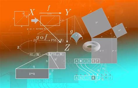 Set Theory Video Lessons 的图像结果