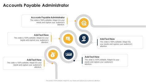 Image result for Accounts Payable Process PowerPoint Slides