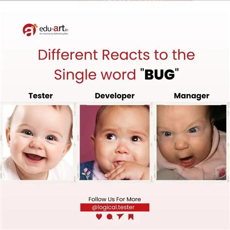 Image result for Automation Testing Meme