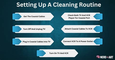 Direct TV VCR Connection 的图像结果