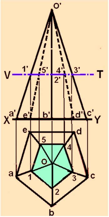 Figure 8. Sectional view for the problem-2.