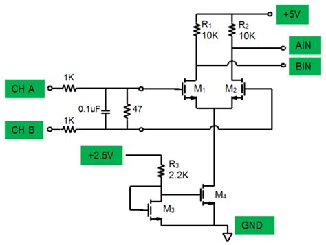 Activity: NMOS Differential pair [Analog Devices Wiki]
