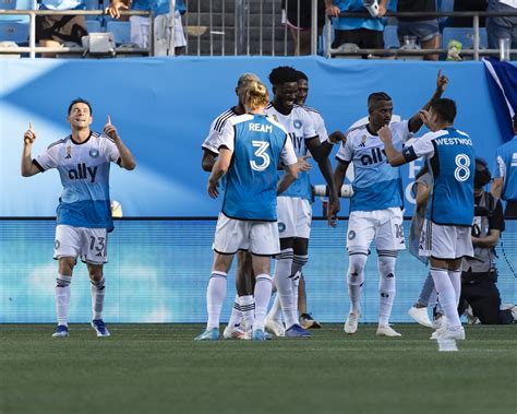 Charlotte FC vs Chicago Fire Prediction and Betting Tips | 2nd October 2024