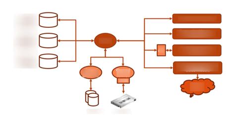 Image result for Rman Tutorial