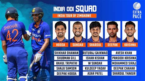 KL Rahul to lead India in Zimbabwe ODIs; Rahul Tripathi earn call-up