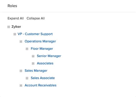 Managing User Roles
