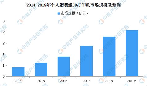 照片冲印报价表(新增14-16寸价格)_word文档在线阅读与下载_免费文档