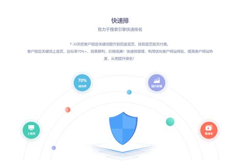 扬州SEO - 扬州网站优化、百度推广、网络营销 - 传播蛙