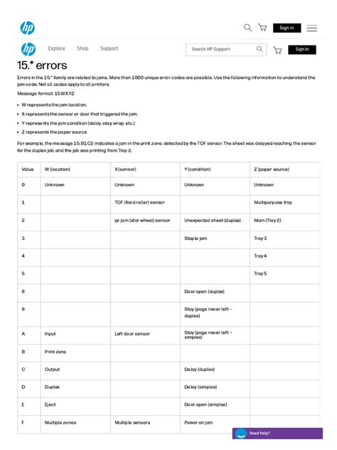 Image result for HP Laptop Computer Error Codes