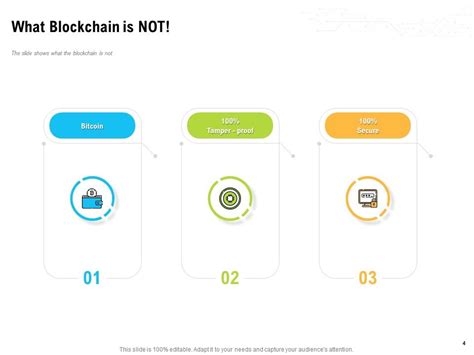 Blockchain Technology Background for PowerPoint Presentation 的图像结果