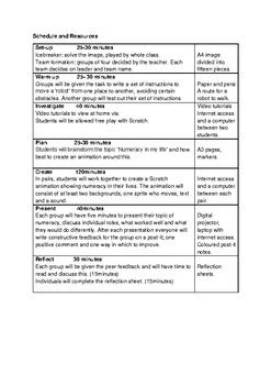 Image result for Structured Activity