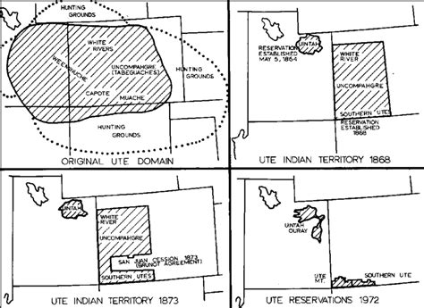 Density Practice Problems 的图像结果