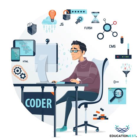 What Is Robotic Projects for Computer Science Engineering 的图像结果