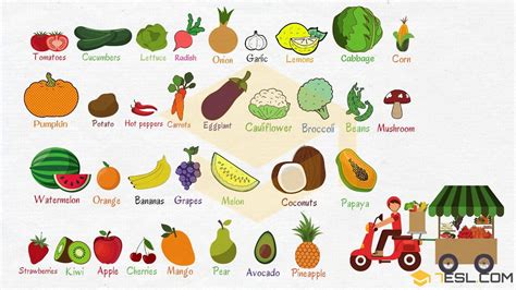 Fruits and Vegetables: List, Names & Pictures - 7 E S L Fruits And ...