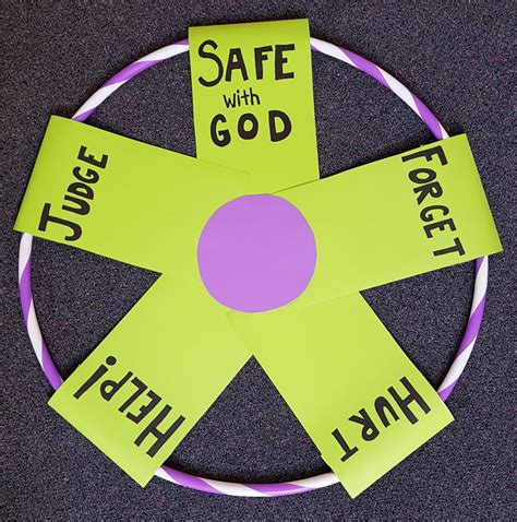 The Book of Judges: The Big Picture – Mission Bible Class
