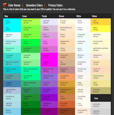 Image result for How to Make Online HTML CSS and JS Editor