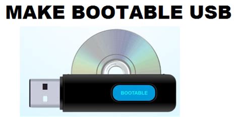 Bootable USB Tutorial 的图像结果