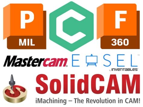 CNC G-Code Creator Software 的图像结果