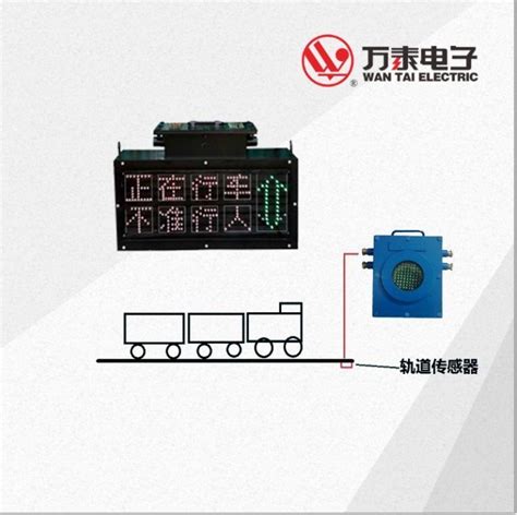 Cellular Phone Communication System 的图像结果
