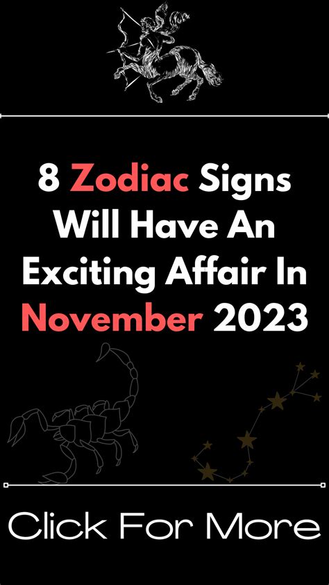 Zodiac signs 2023 – Artofit